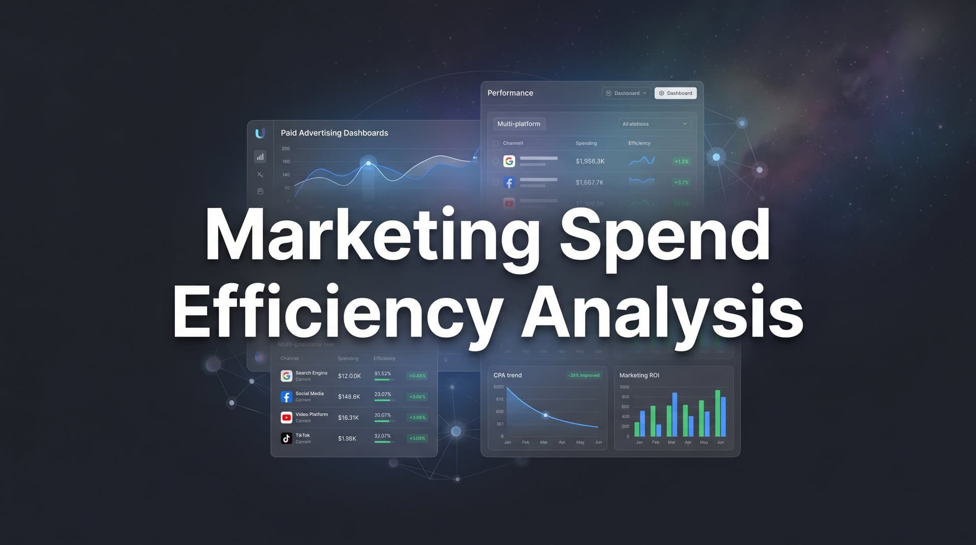 Marketing Spend Efficiency Analysis: How to Make Every Ad Dollar Count