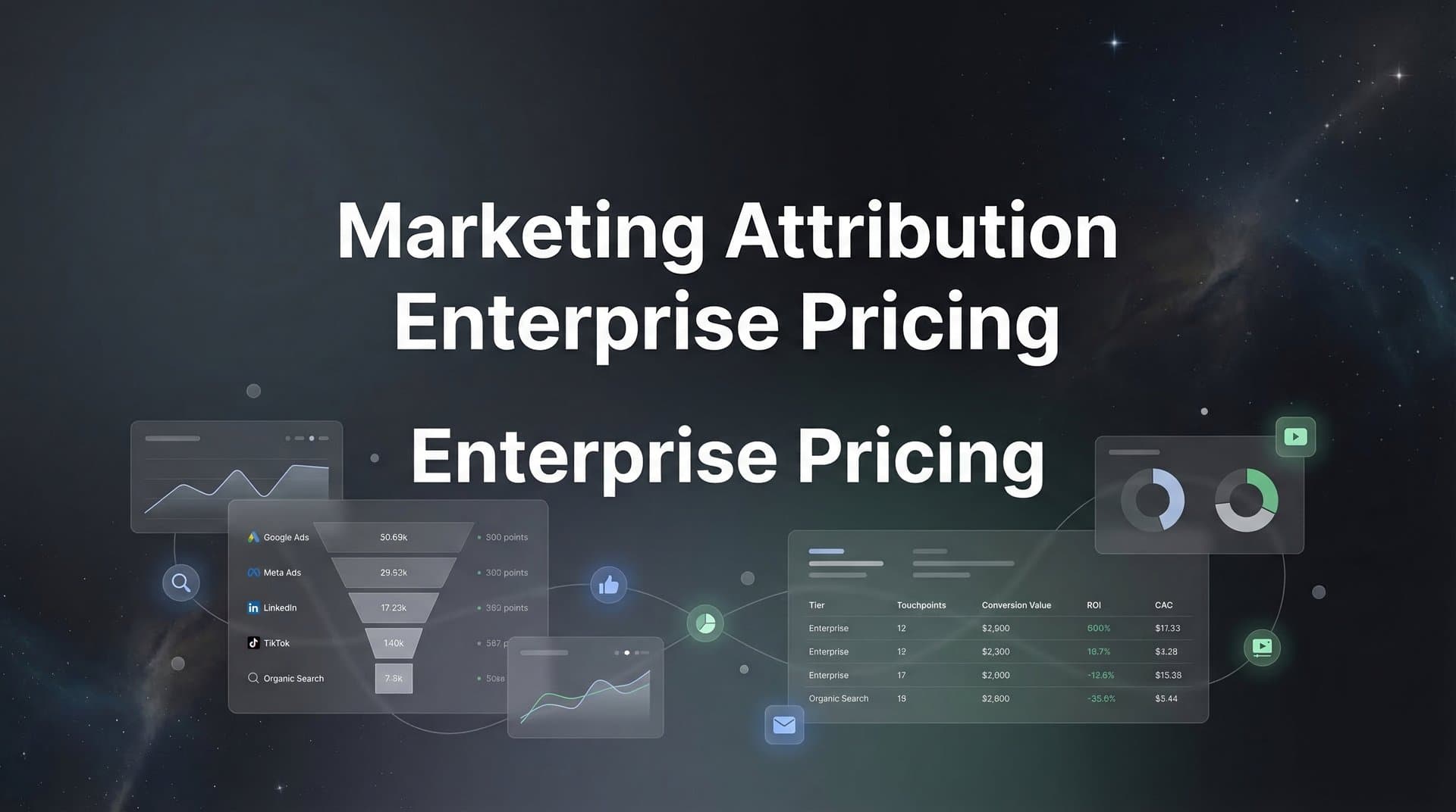 Marketing Attribution Enterprise Pricing: What to Expect and How to Evaluate Costs