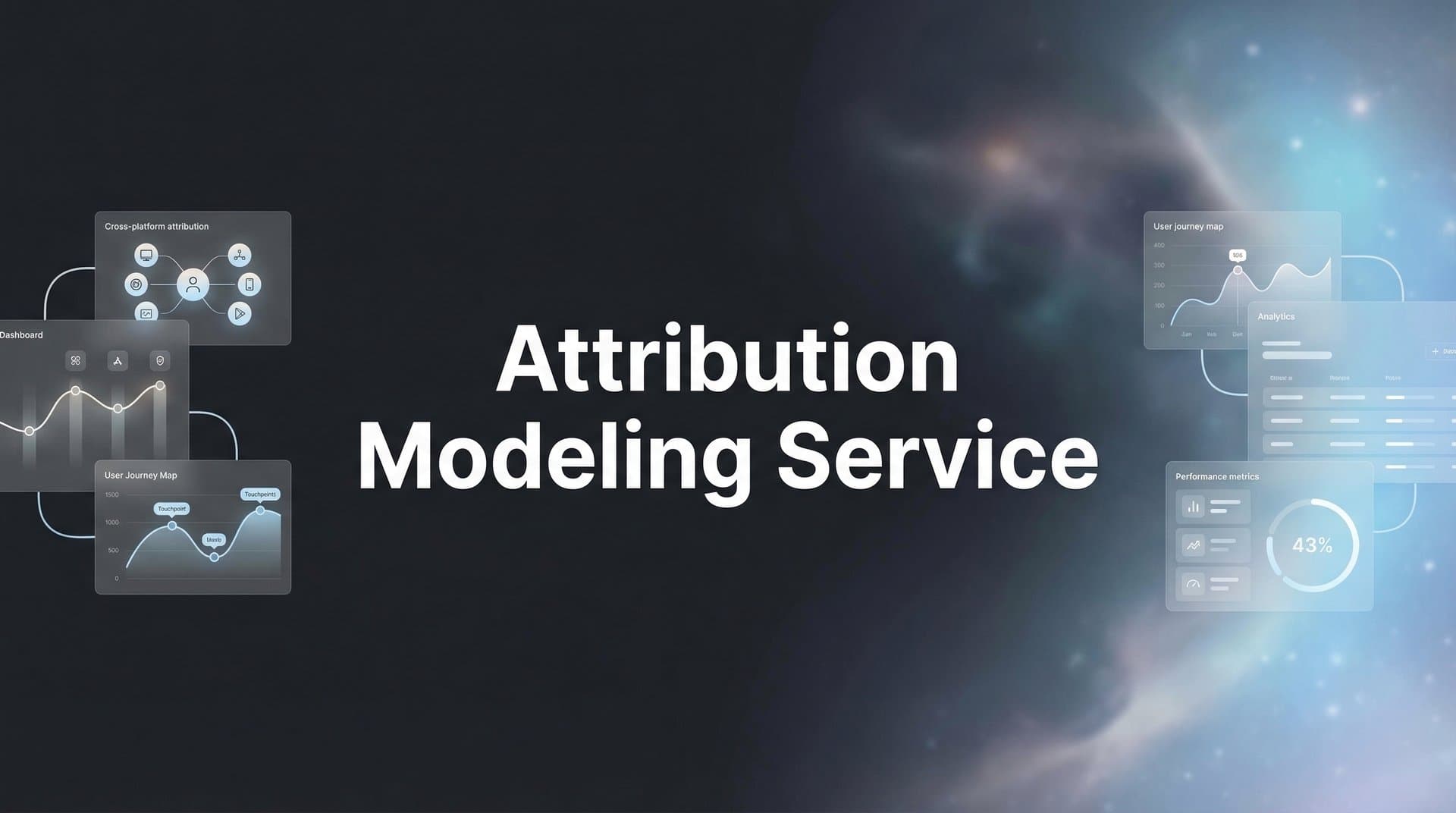 Attribution Modeling Service: How to Track What's Actually Driving Your Revenue