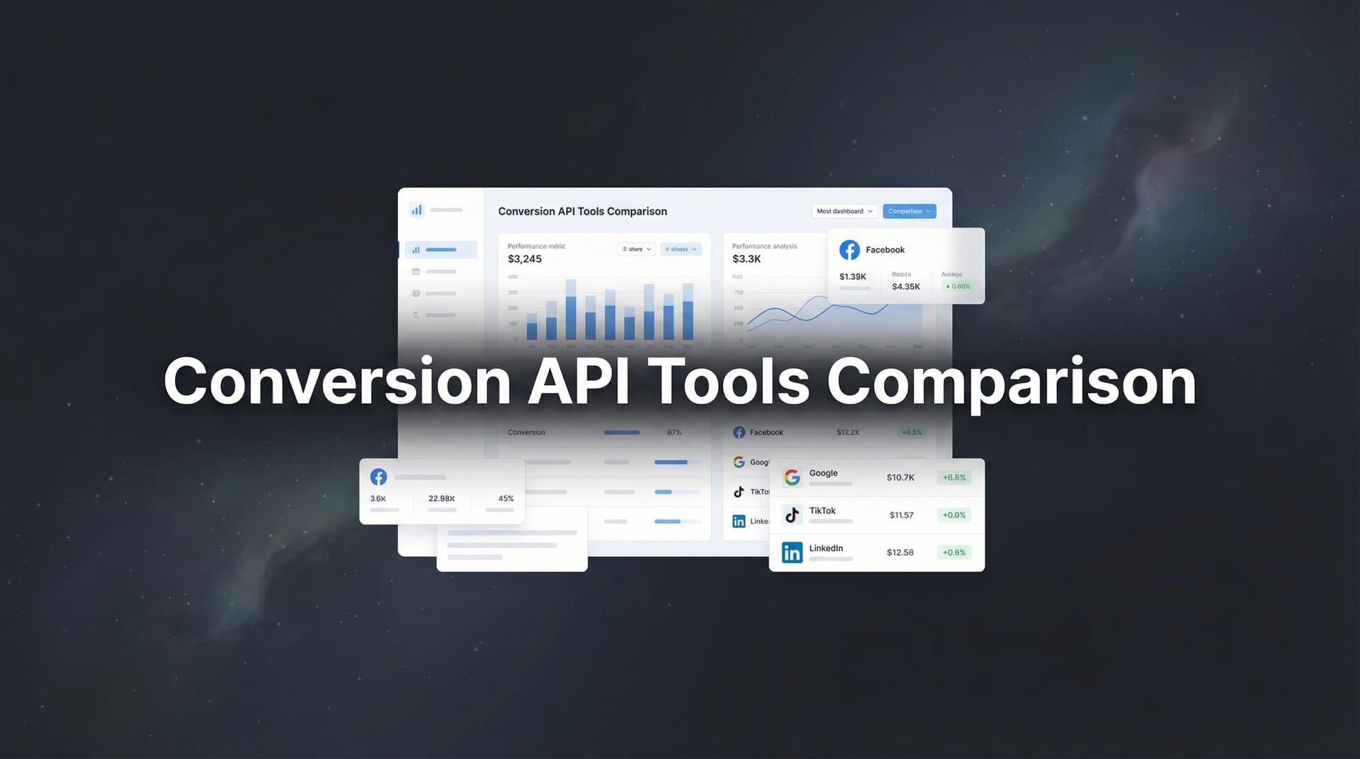 9 Best Conversion API Tools Compared for 2026