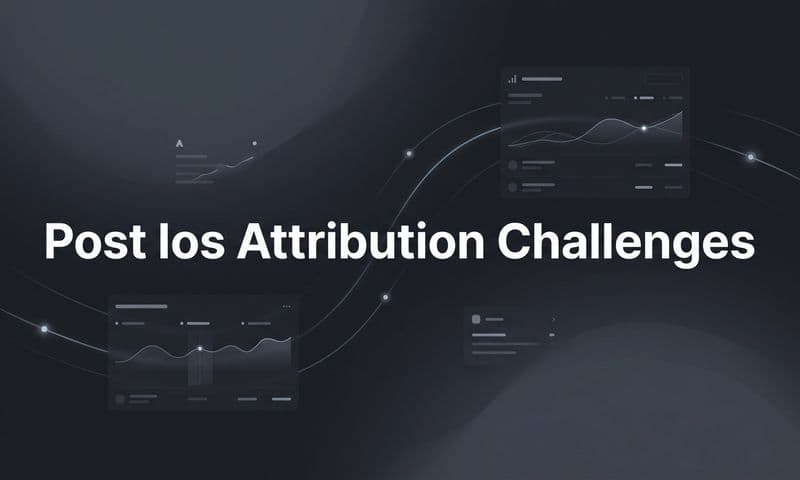 Post-iOS Attribution Challenges: What Every B2B SaaS Marketer Needs to Know