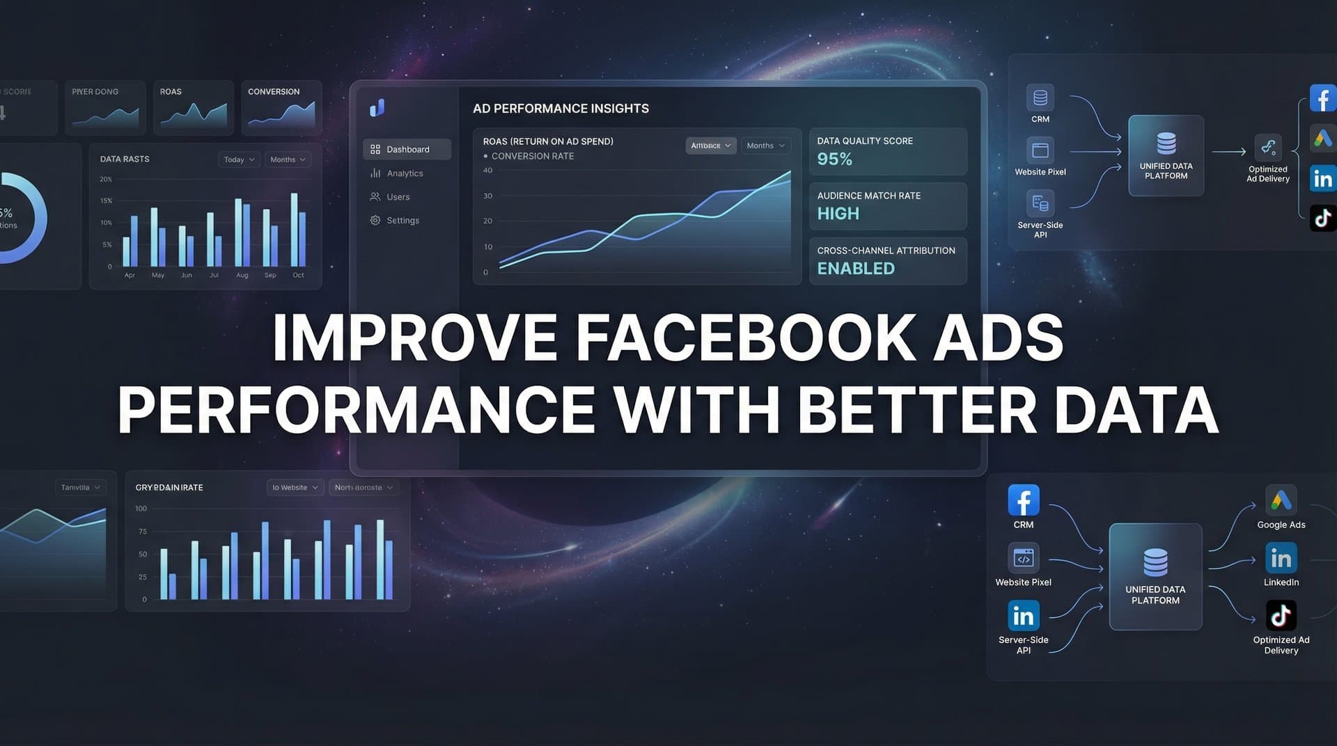 How to Improve Facebook Ads Performance with Better Data: A 6-Step Guide