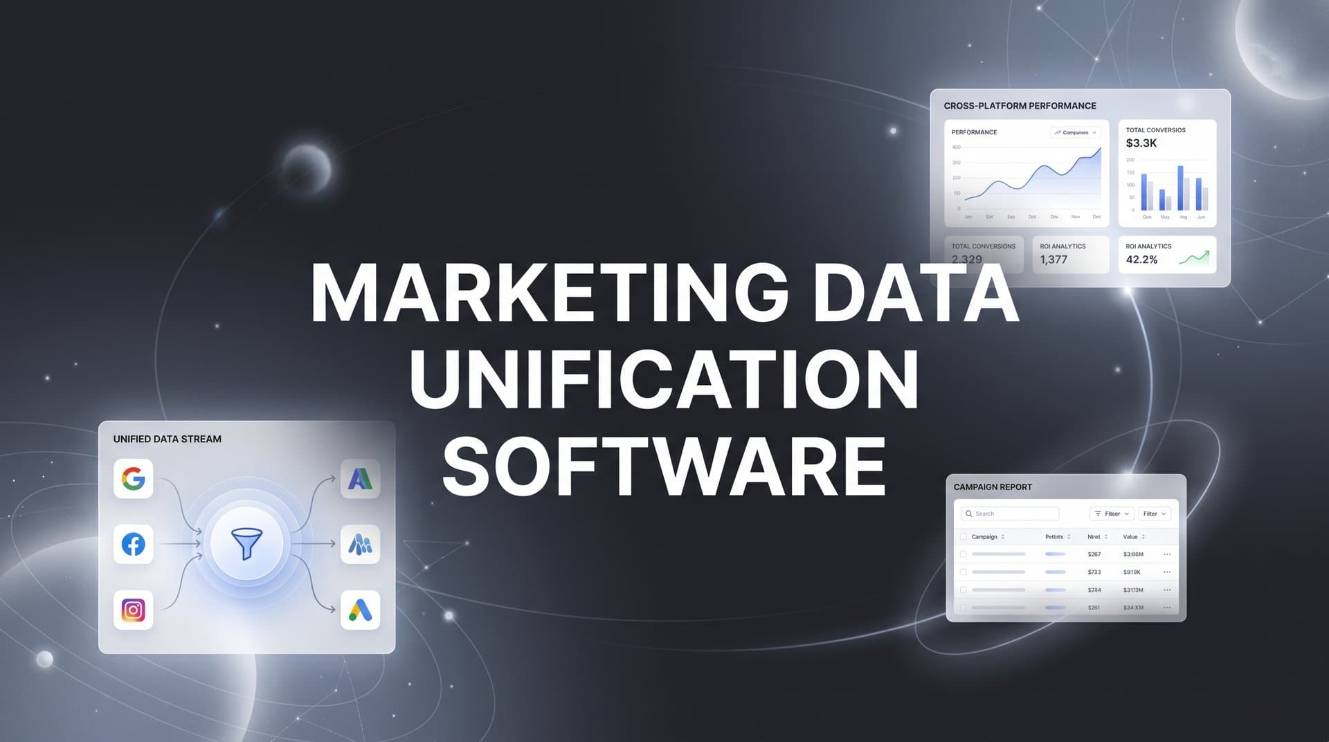 9 Best Marketing Data Unification Software in 2026