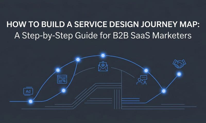 How to Build a Service Design Journey Map: A Step-by-Step Guide for B2B SaaS Marketers