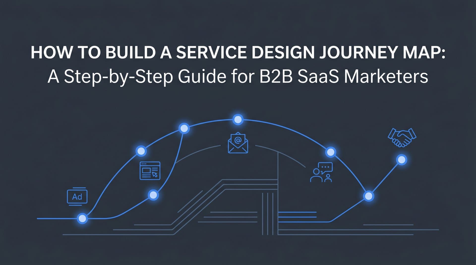 How to Build a Service Design Journey Map: A Step-by-Step Guide for B2B SaaS Marketers
