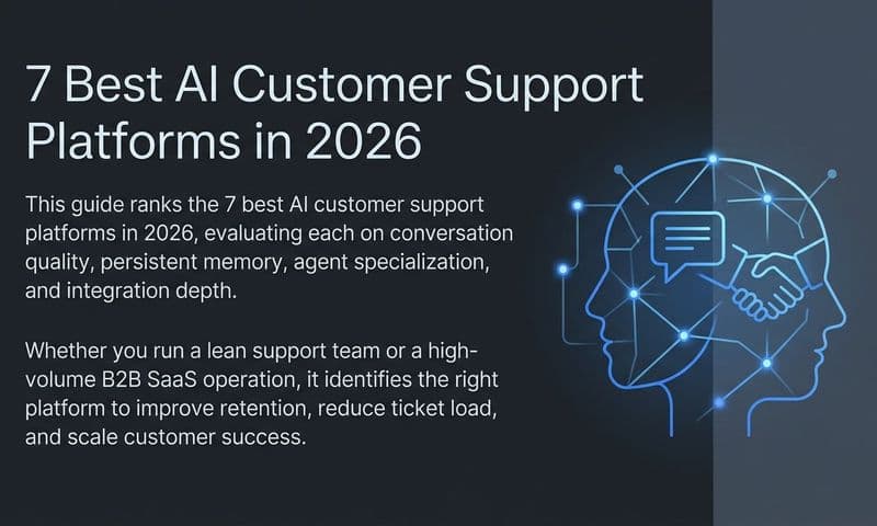 7 Best AI Customer Support Platforms in 2026