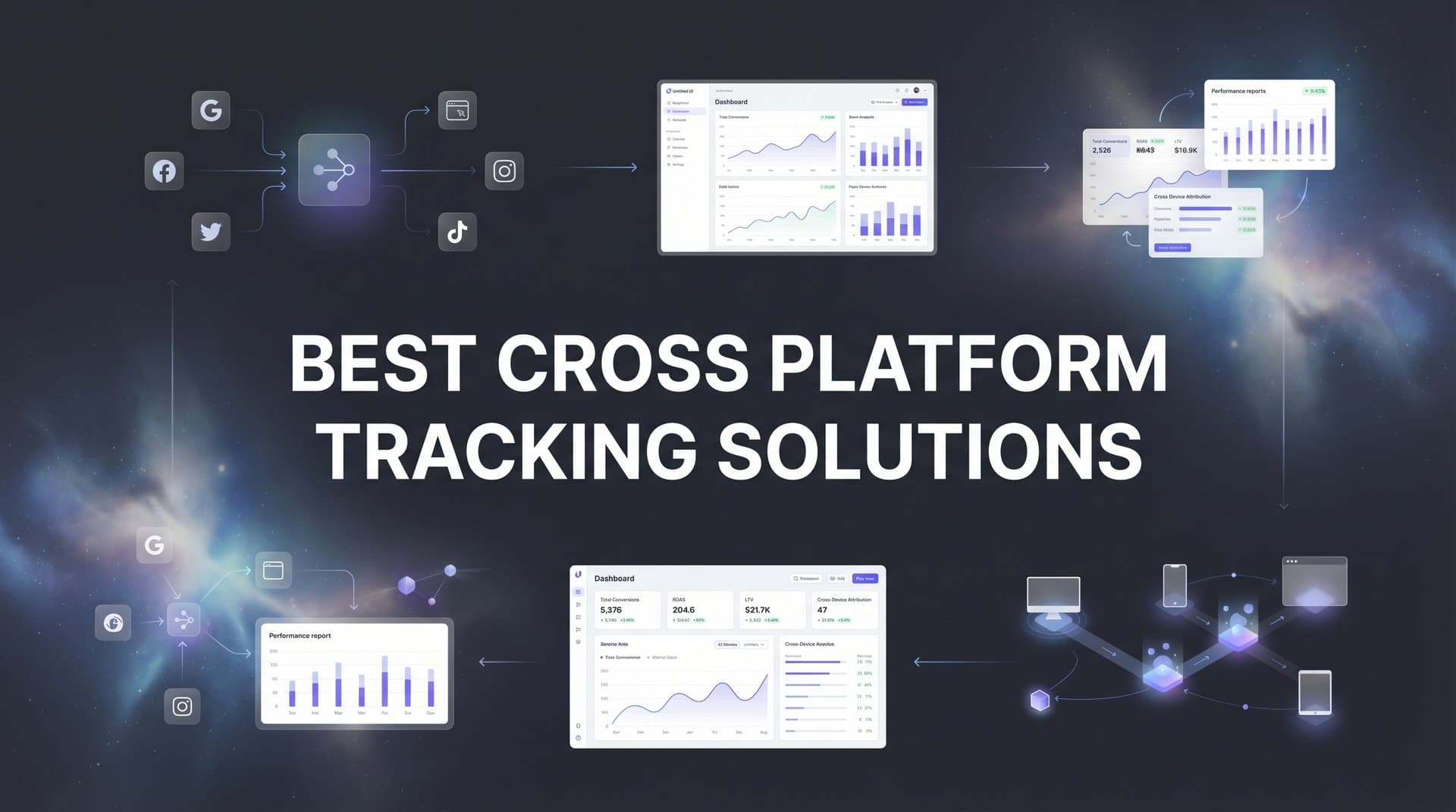 9 Best Cross Platform Tracking Solutions for Marketers in 2026