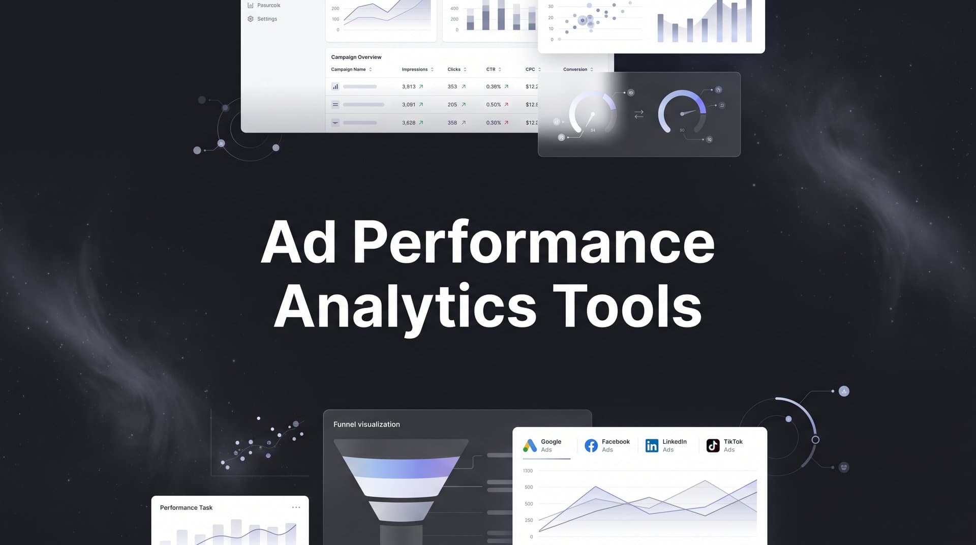 9 Best Ad Performance Analytics Tools to Maximize Your ROI in 2026