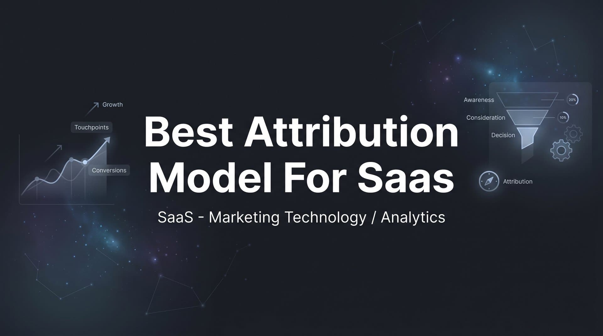 9 Best Attribution Tools for SaaS Companies in 2026