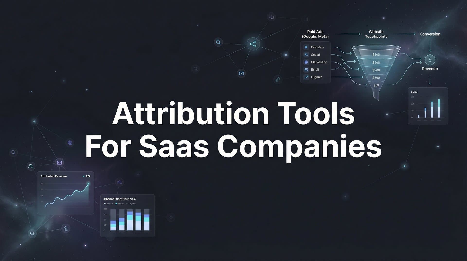 9 Best Attribution Tools for SaaS Companies in 2026