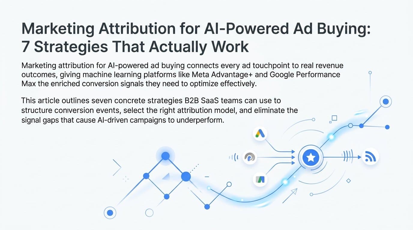 Marketing Attribution for AI-Powered Ad Buying: 7 Strategies That Actually Work