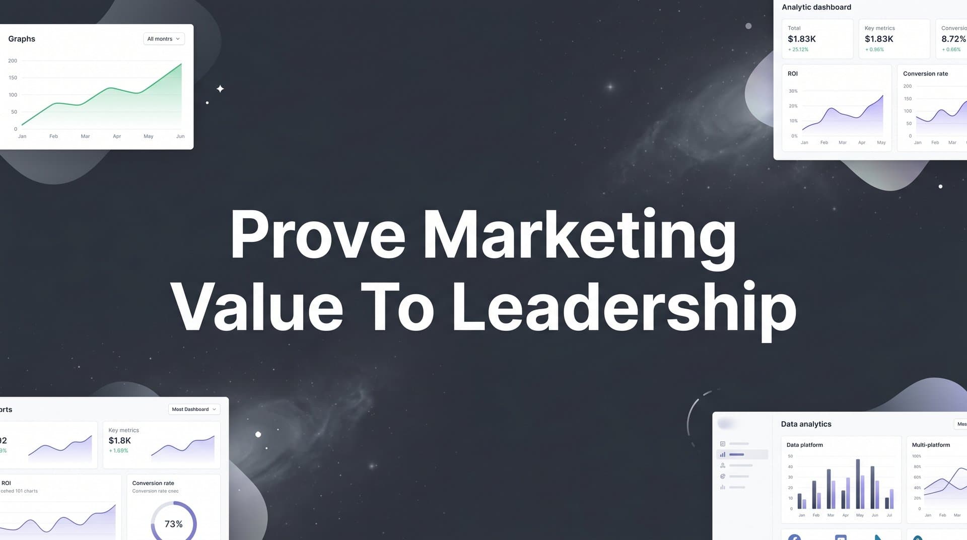 How to Prove Marketing Value to Leadership: A Step-by-Step Guide