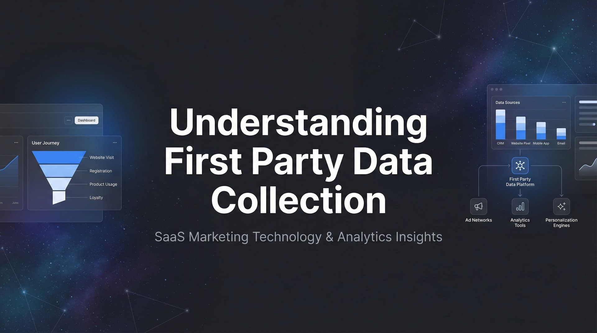 Understanding First Party Data Collection: The Complete Guide for Modern Marketers