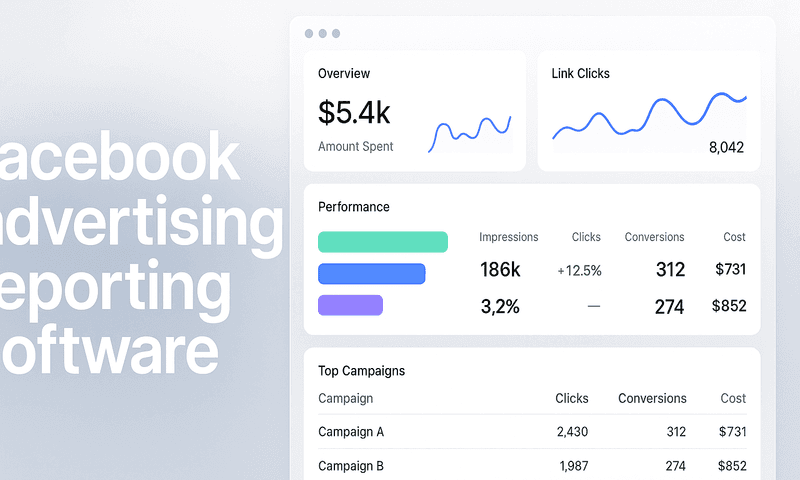 Top 7 Facebook Advertising Reporting Software To Track Real ROI