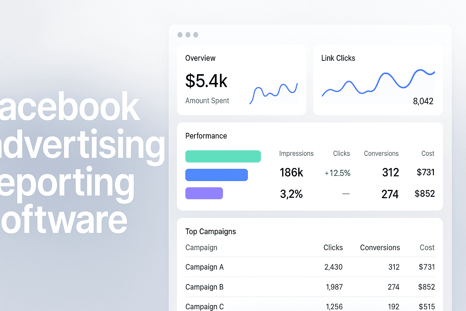 Top 7 Facebook Advertising Reporting Software To Track Real ROI