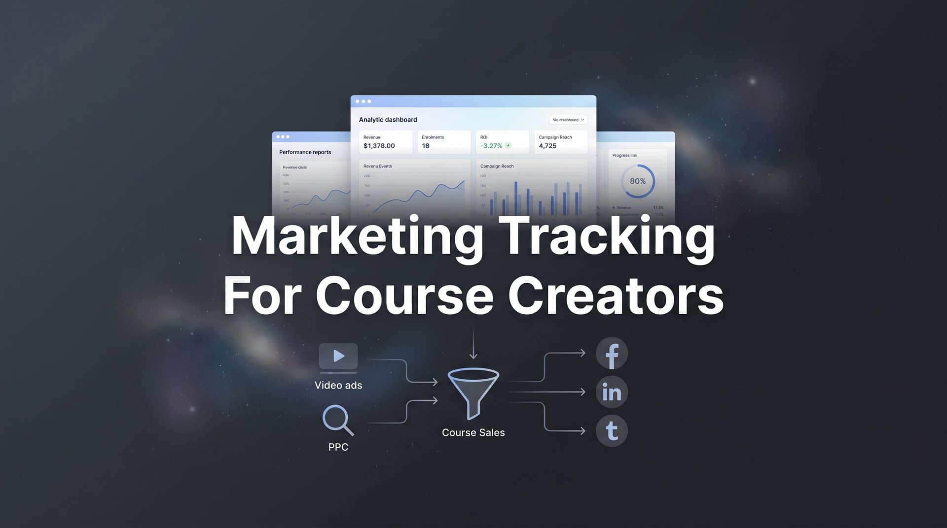 7 Proven Marketing Tracking Strategies for Course Creators Who Want Real Revenue Data