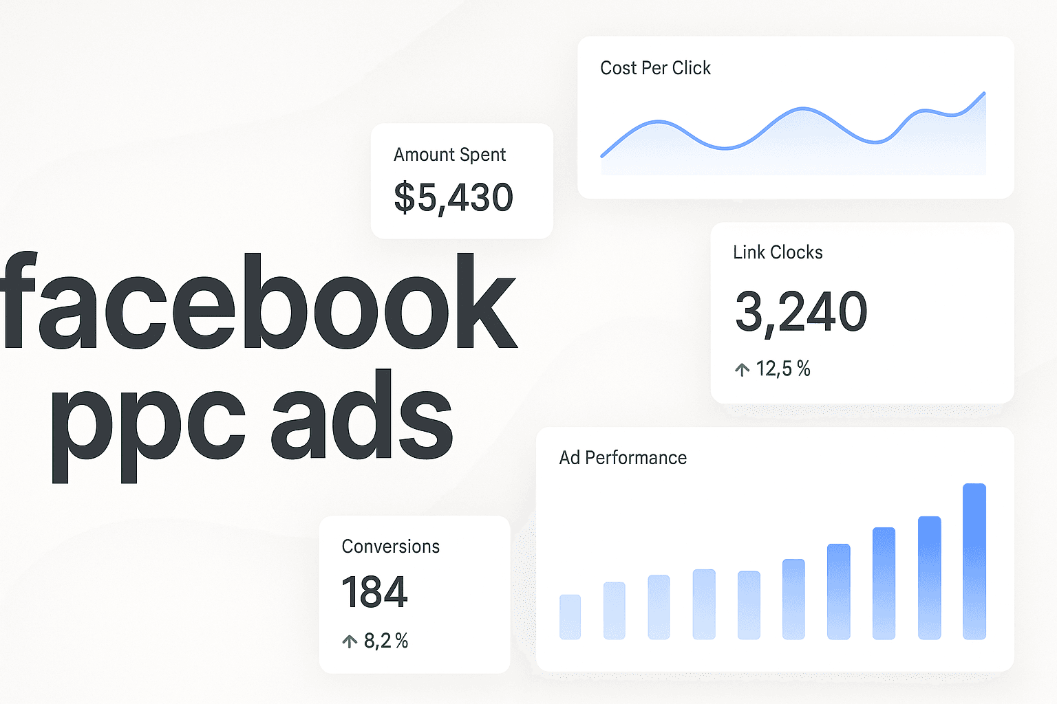 Facebook PPC Ads Explained: How To Connect Ad Spend To Actual Revenue