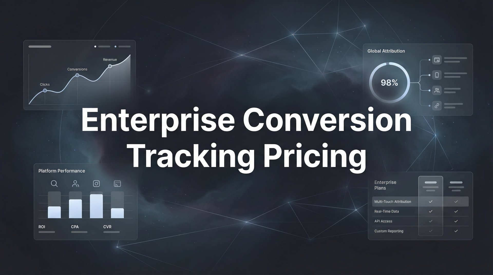 8 Best Enterprise Conversion Tracking Tools & Their Pricing in 2026
