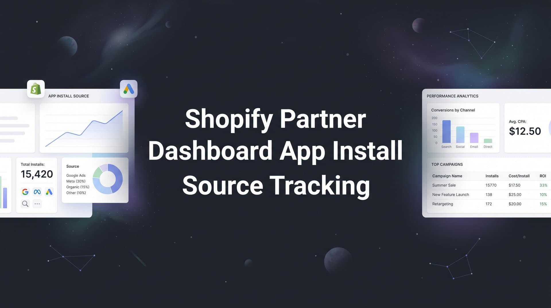 9 Best Tools for Shopify Partner Dashboard App Install Source Tracking in 2026