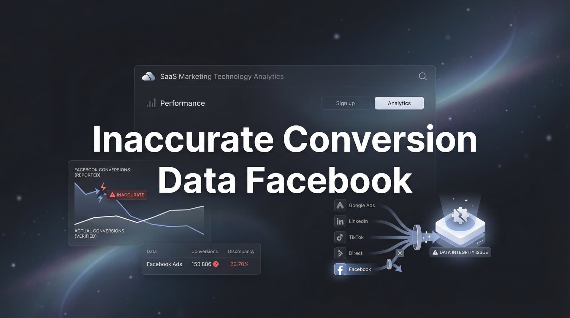 How to Fix Inaccurate Conversion Data on Facebook: A Step-by-Step Guide