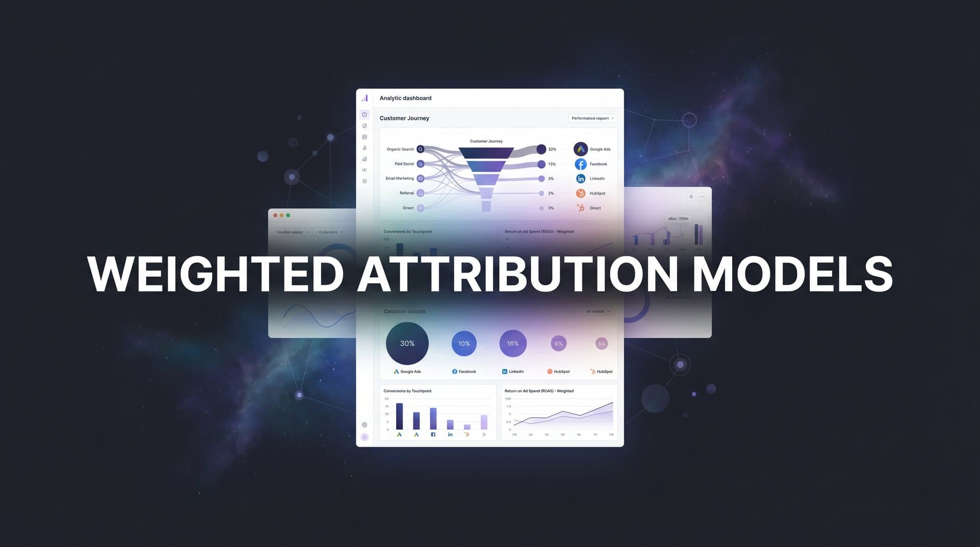 Weighted Attribution Models: How to Assign Credit Across Your Customer Journey