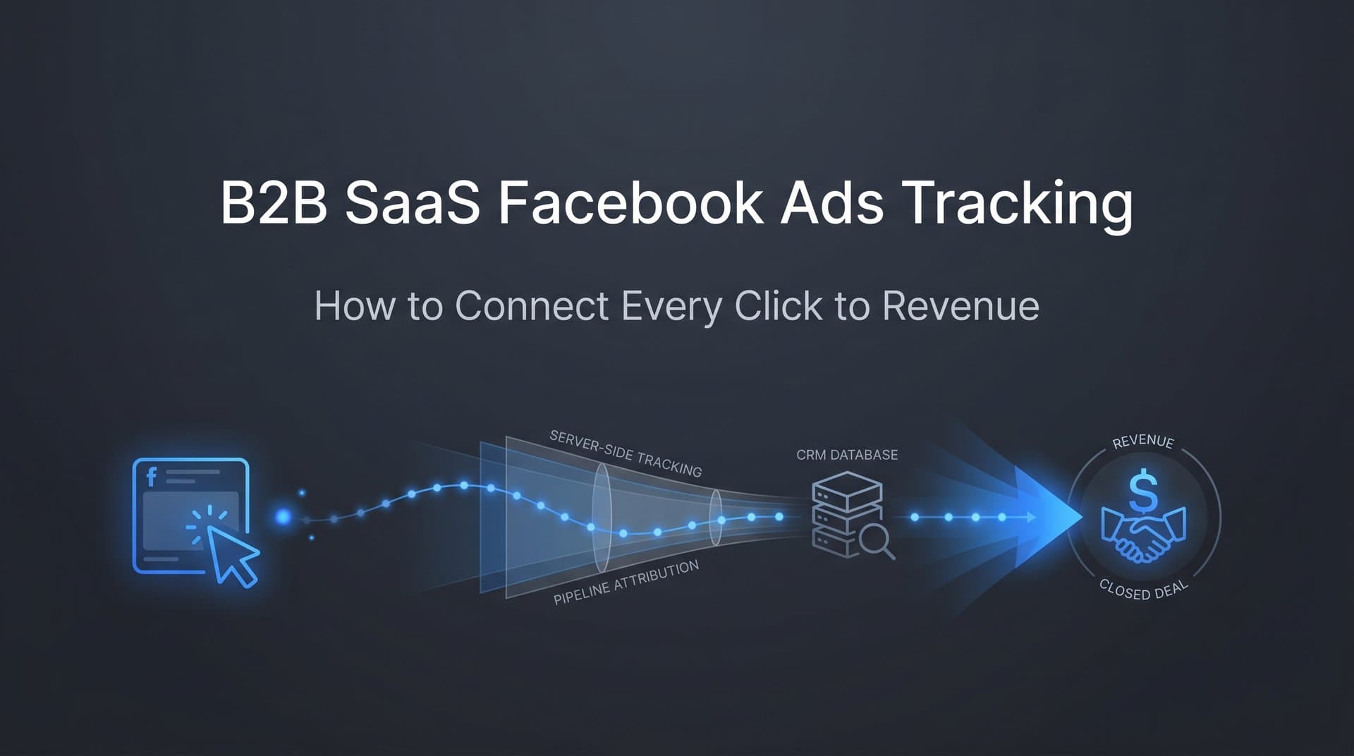 B2B SaaS Facebook Ads Tracking: How to Connect Every Click to Revenue