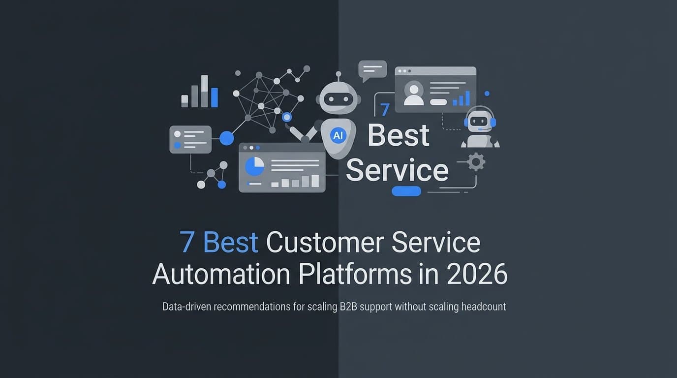 7 Best Customer Service Automation Platforms in 2026