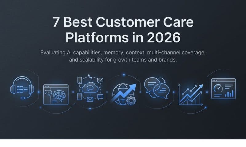7 Best Customer Care Platforms in 2026