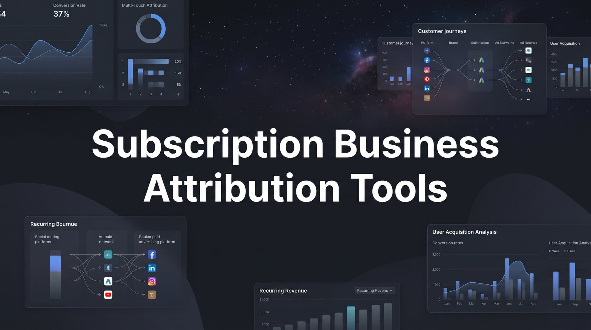 9 Best Subscription Business Attribution Tools in 2026
