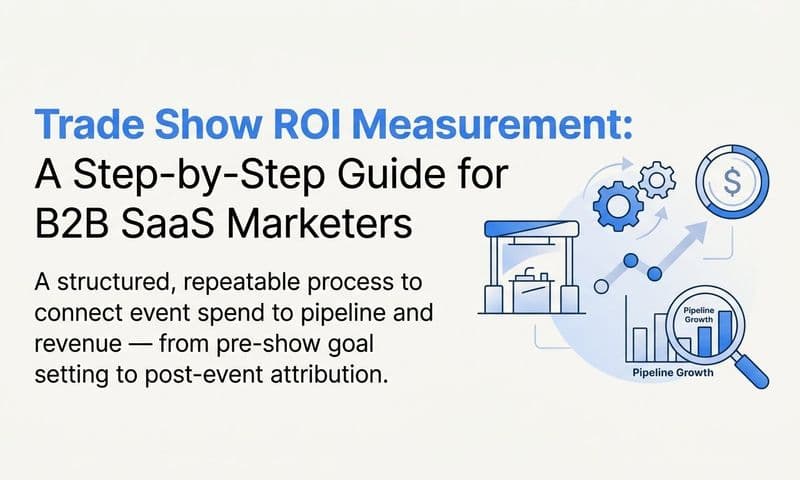 Trade Show ROI Measurement: A Step-by-Step Guide for B2B SaaS Marketers