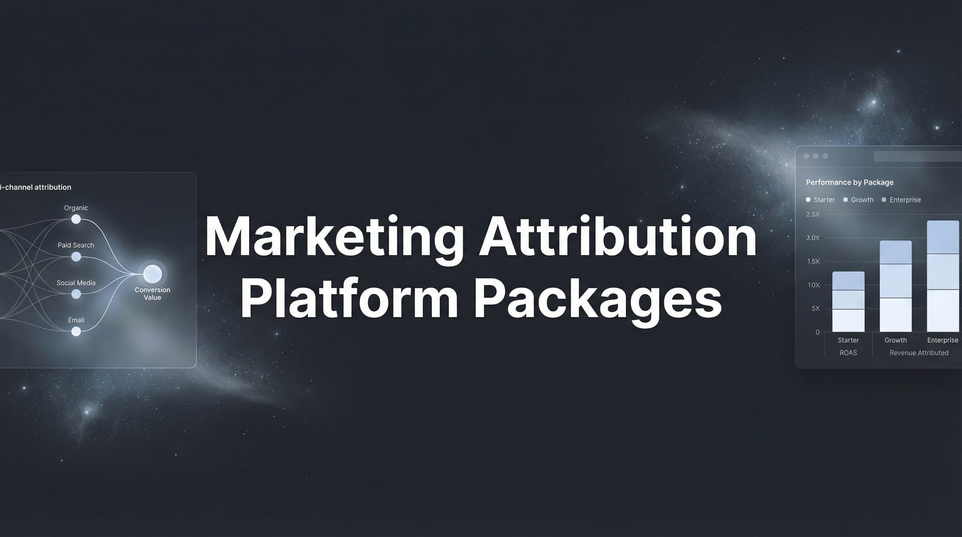 9 Best Marketing Attribution Platform Packages for Data-Driven Teams in 2026
