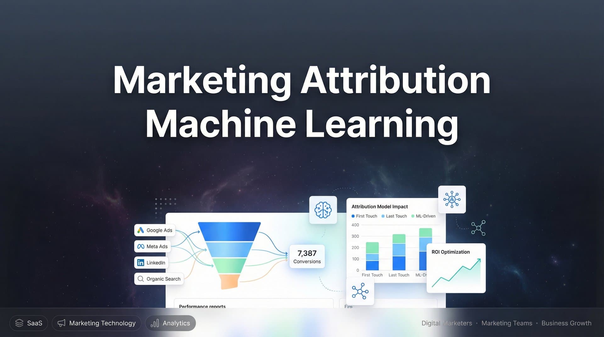 Marketing Attribution Machine Learning: How AI Transforms Campaign Tracking and ROI Analysis