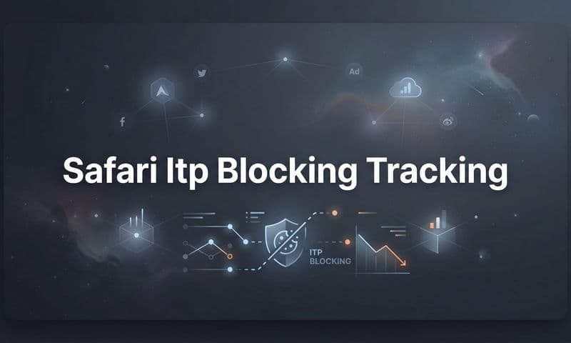 Safari ITP Blocking Tracking: What Marketers Need to Know in 2026