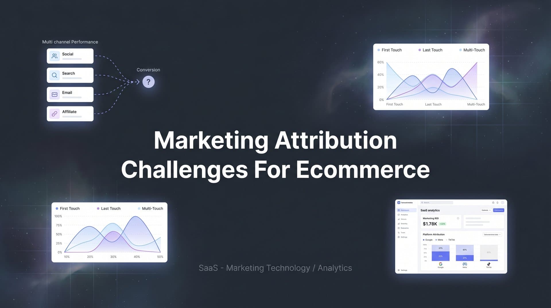 7 Proven Strategies to Overcome Marketing Attribution Challenges for Ecommerce