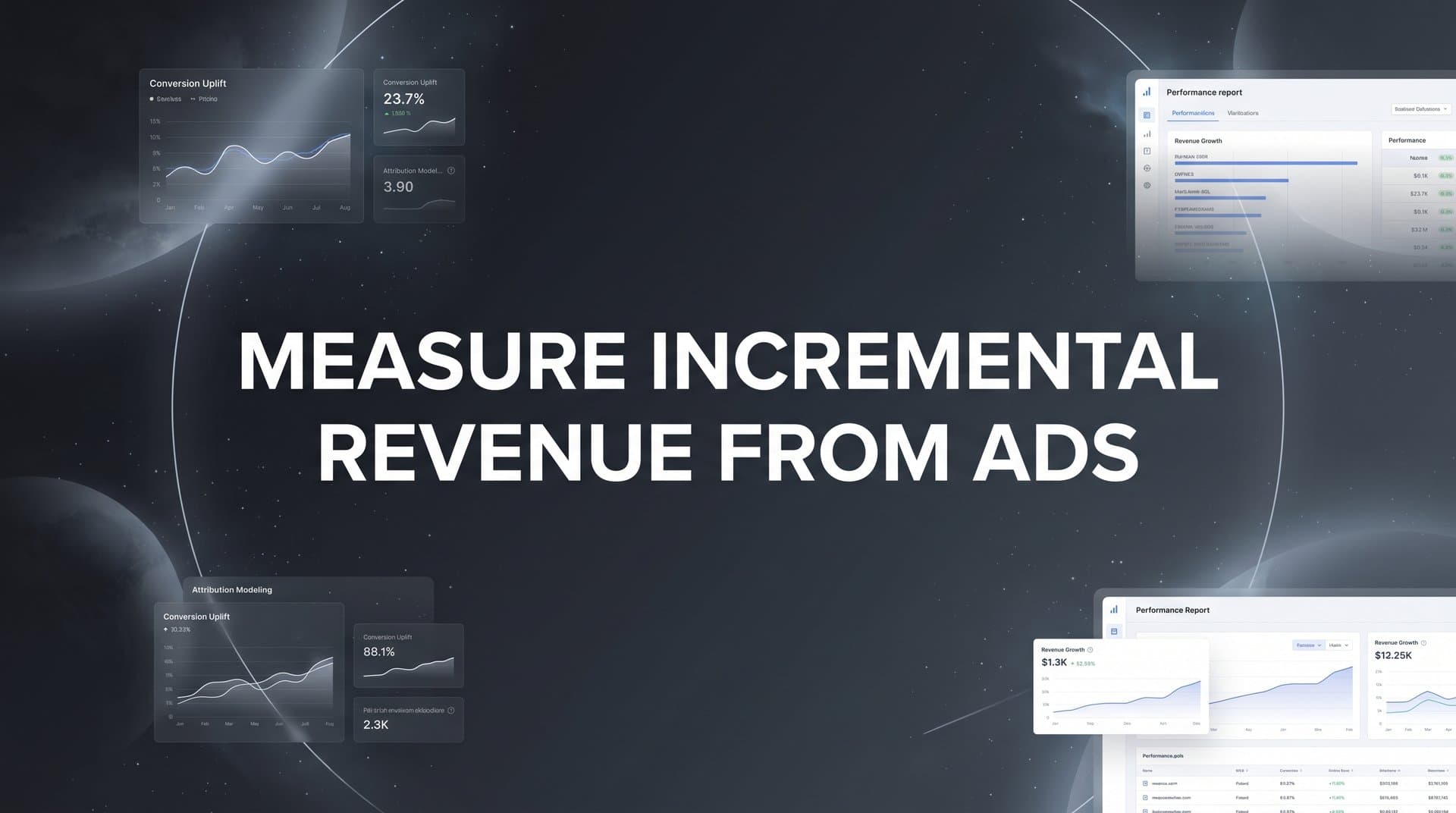 How to Measure Incremental Revenue From Ads: A Complete Guide for Data-Driven Marketers