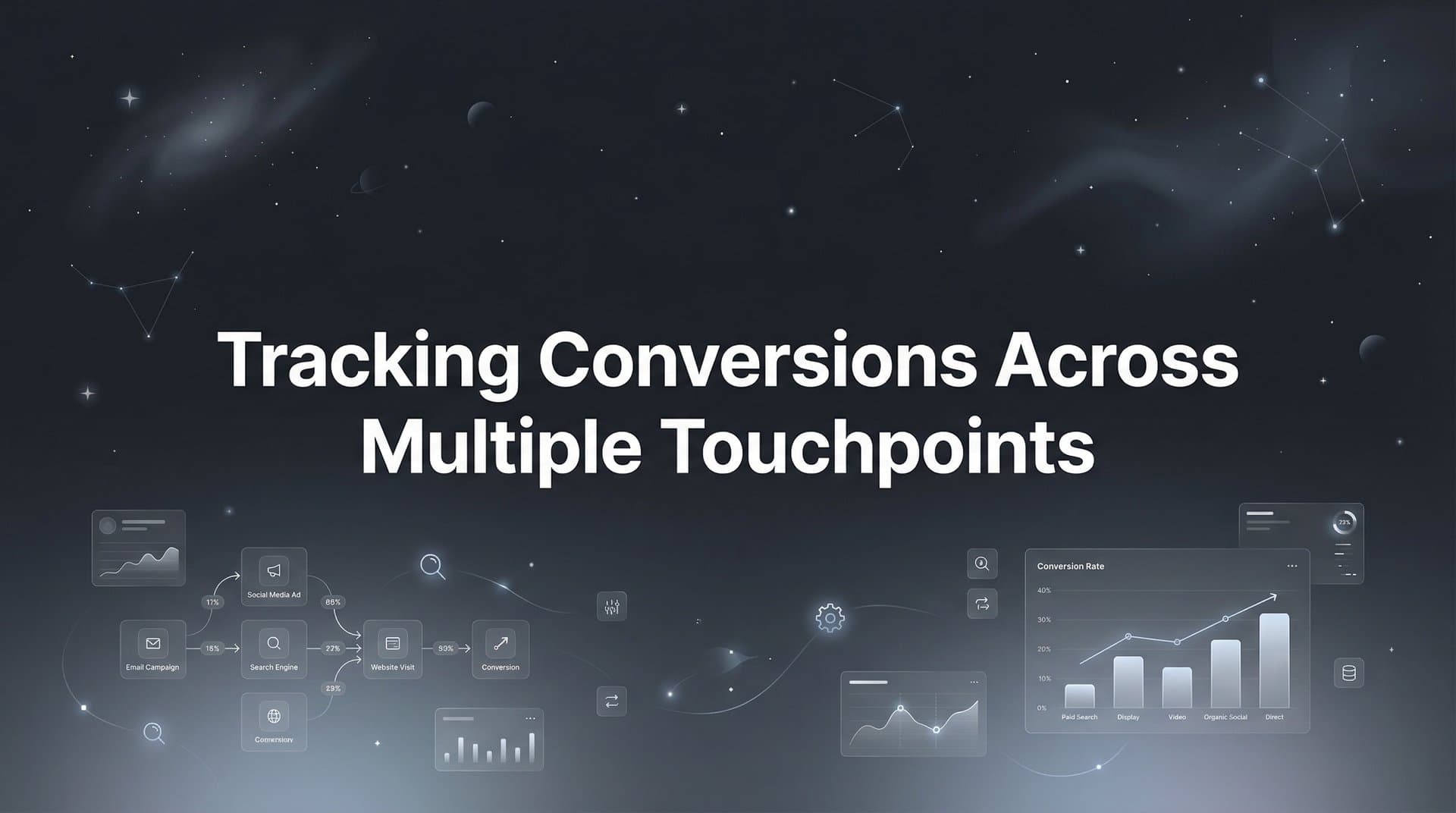 Tracking Conversions Across Multiple Touchpoints: The Complete Guide for Modern Marketers