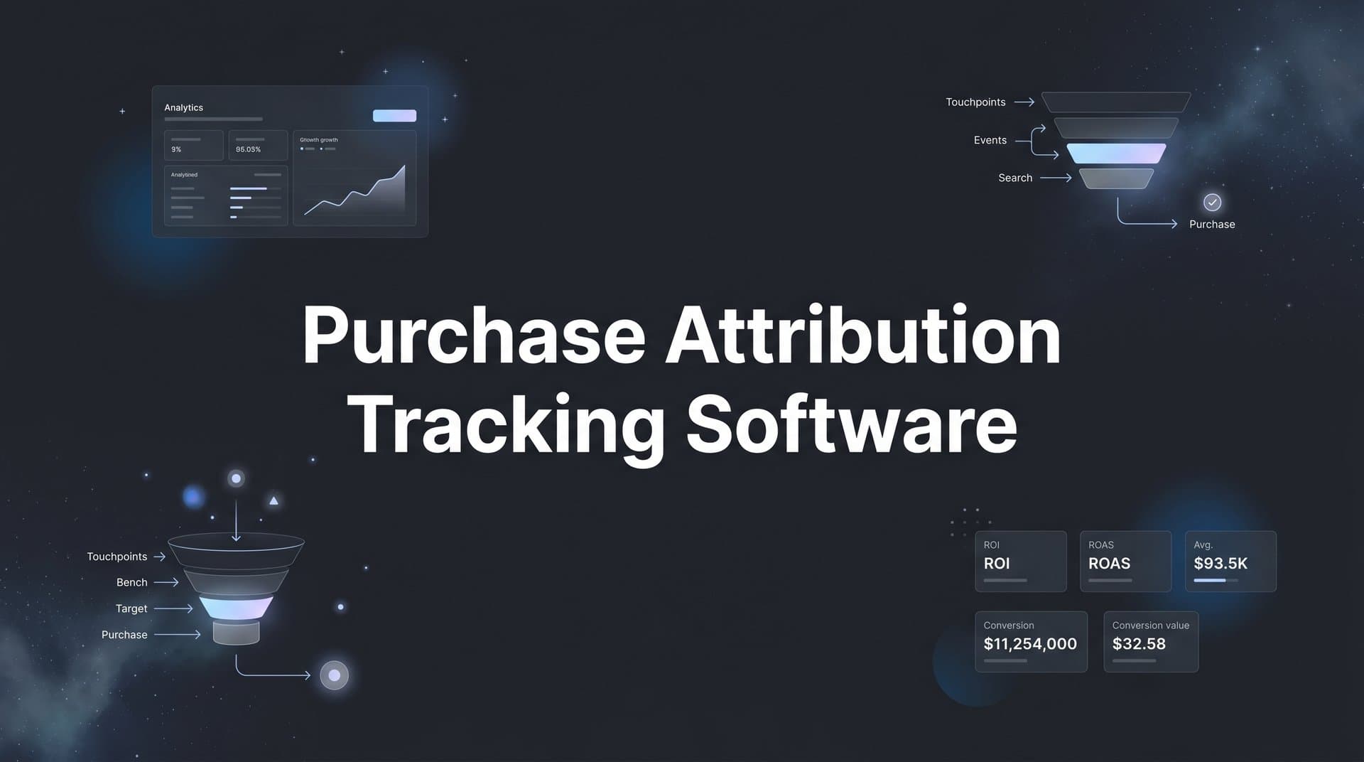 9 Best Purchase Attribution Tracking Software Tools in 2026
