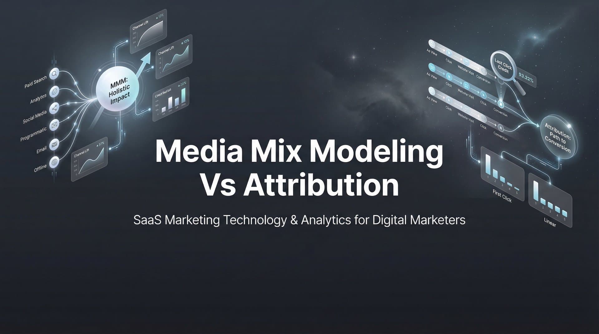7 Proven Strategies to Choose Between Media Mix Modeling and Attribution for Your Marketing Measurement