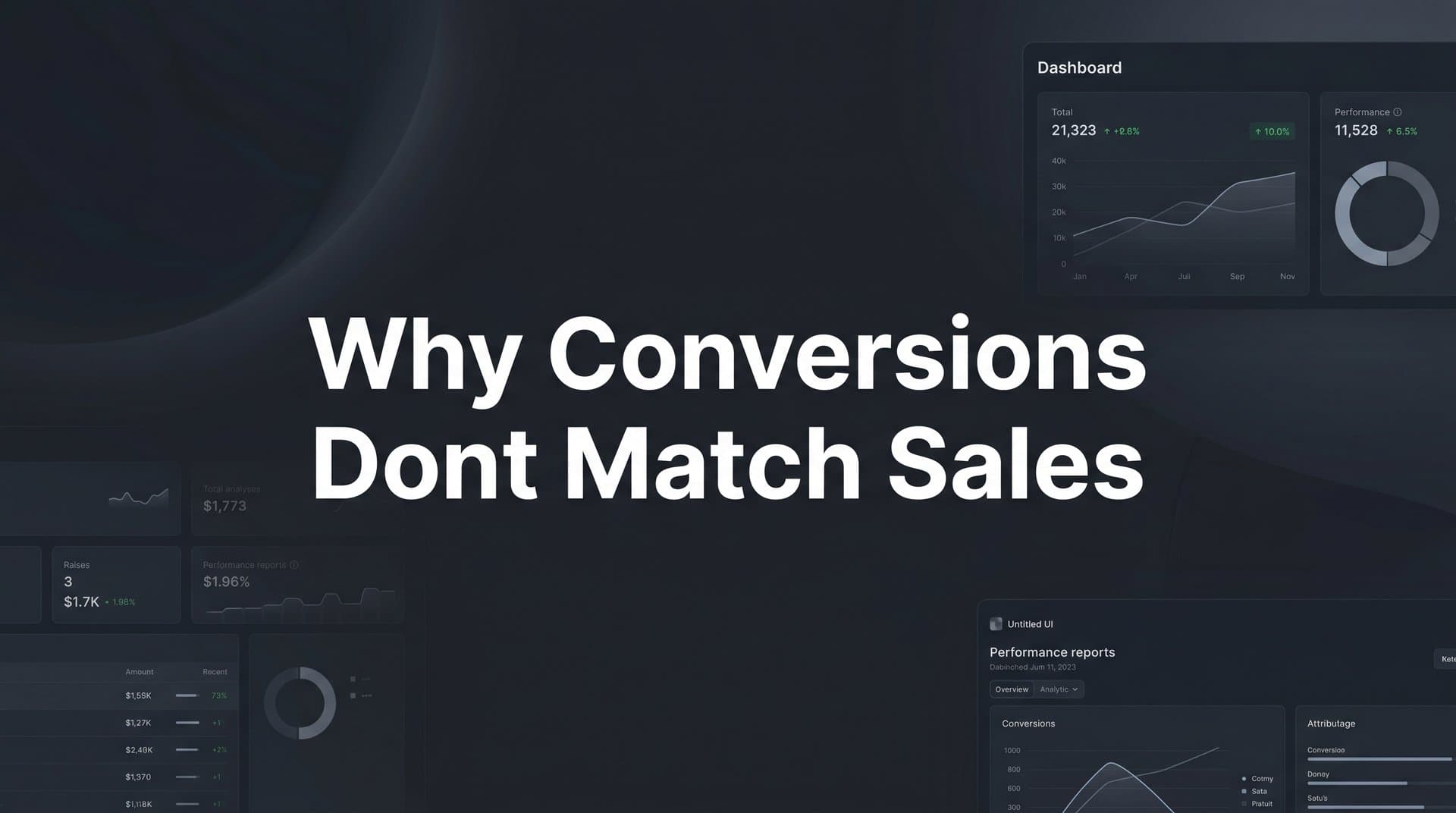 Why Conversions Don't Match Sales: The Attribution Gap Explained