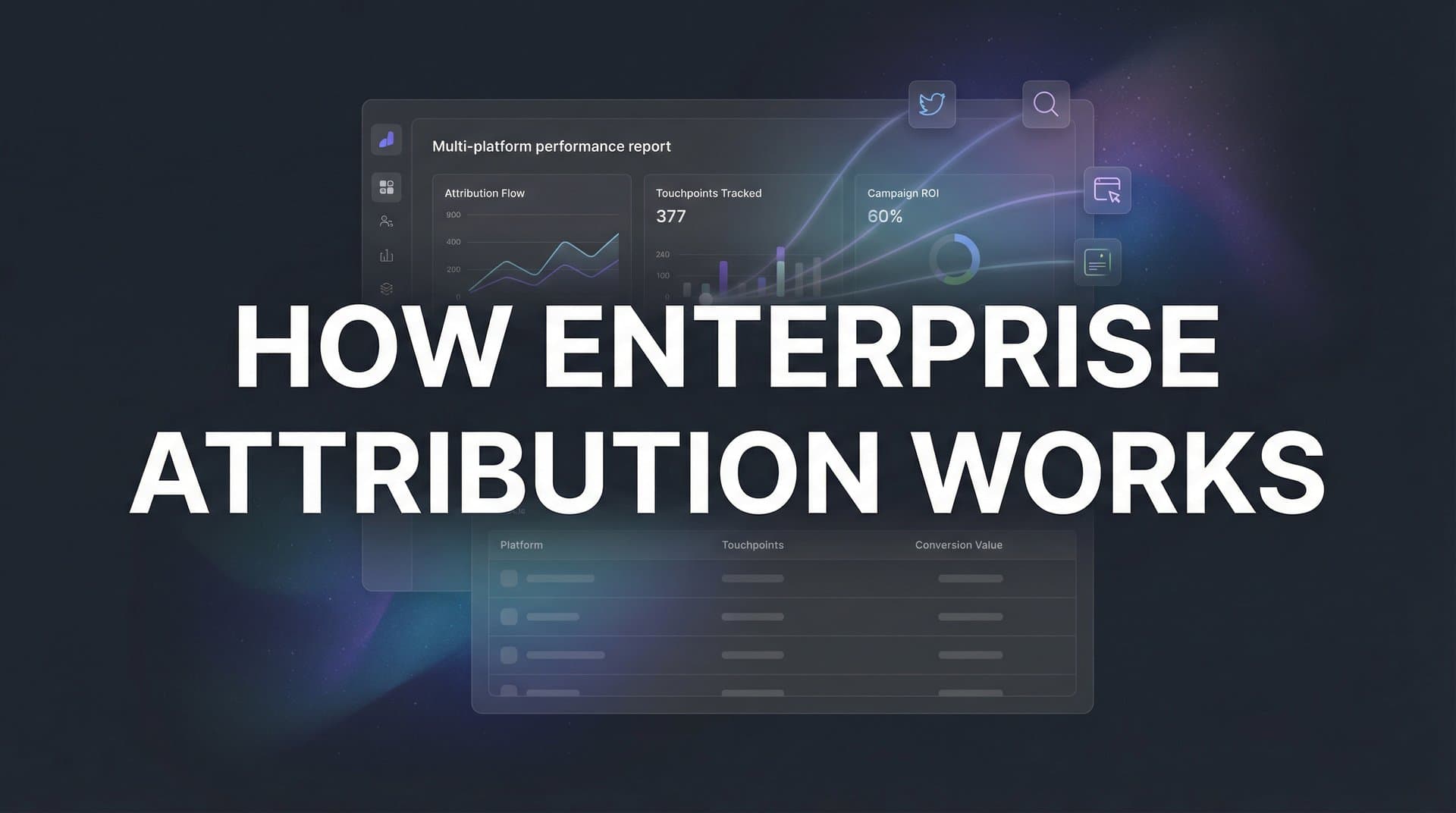 How Enterprise Attribution Works: A Complete Guide to Tracking Complex Customer Journeys