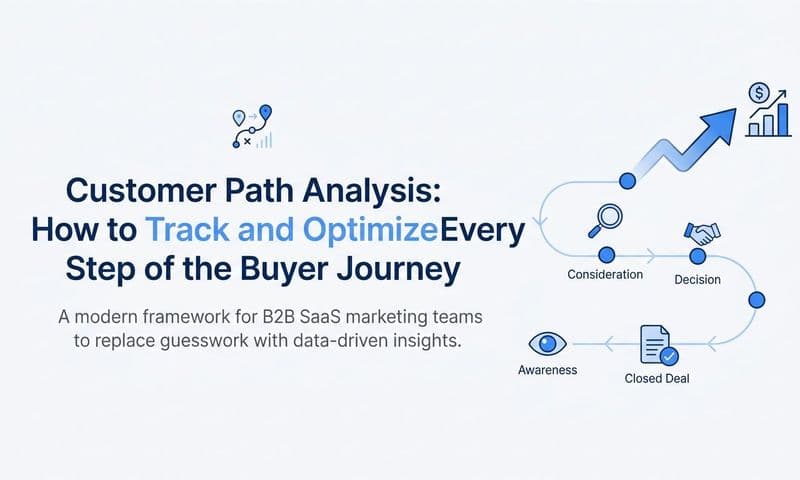 Customer Path Analysis: How to Track and Optimize Every Step of the Buyer Journey