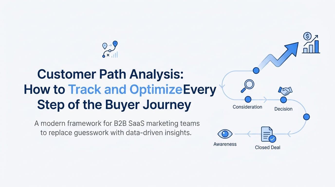 Customer Path Analysis: How to Track and Optimize Every Step of the Buyer Journey