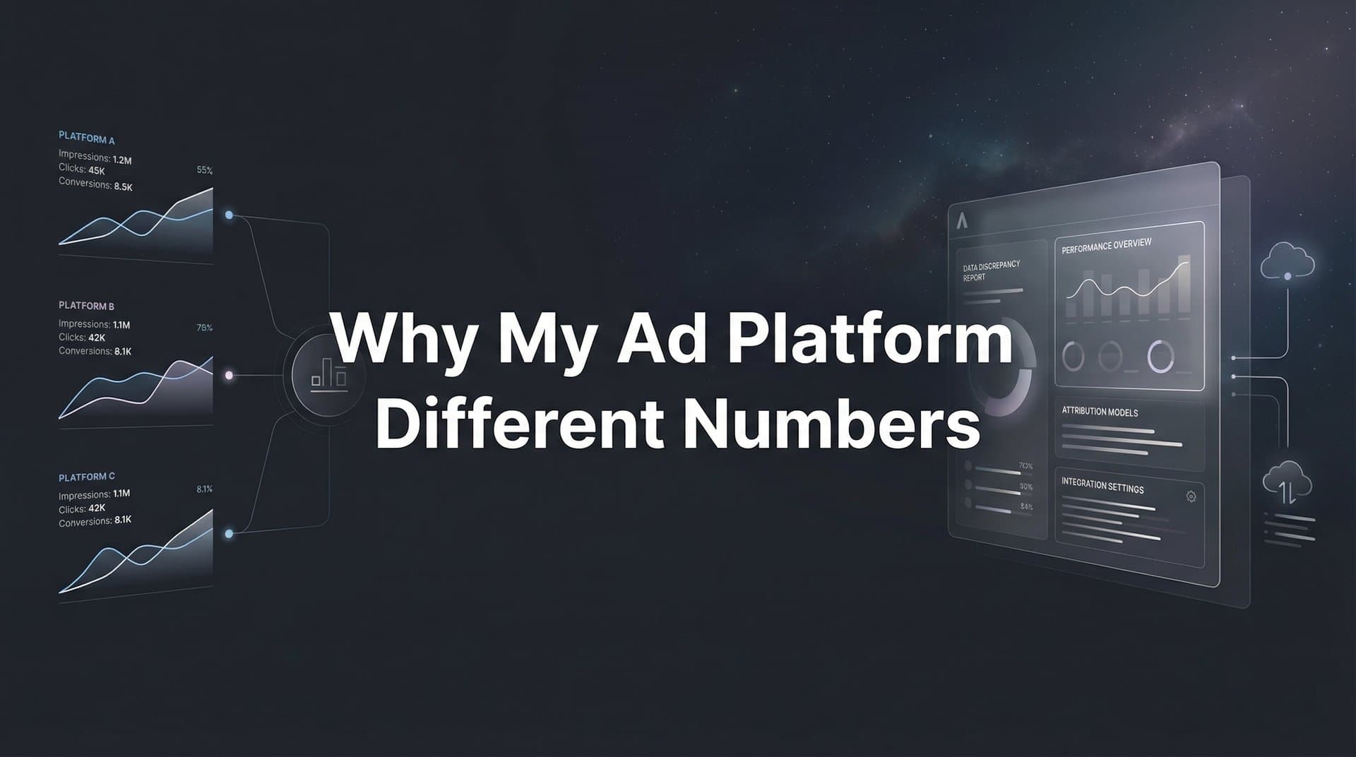 Why My Ad Platform Shows Different Numbers: The Complete Guide to Marketing Data Discrepancies