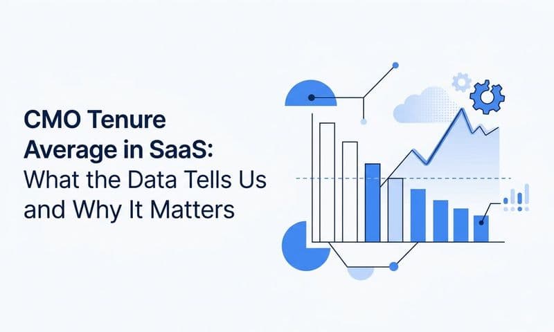 CMO Tenure Average in SaaS: What the Data Tells Us and Why It Matters
