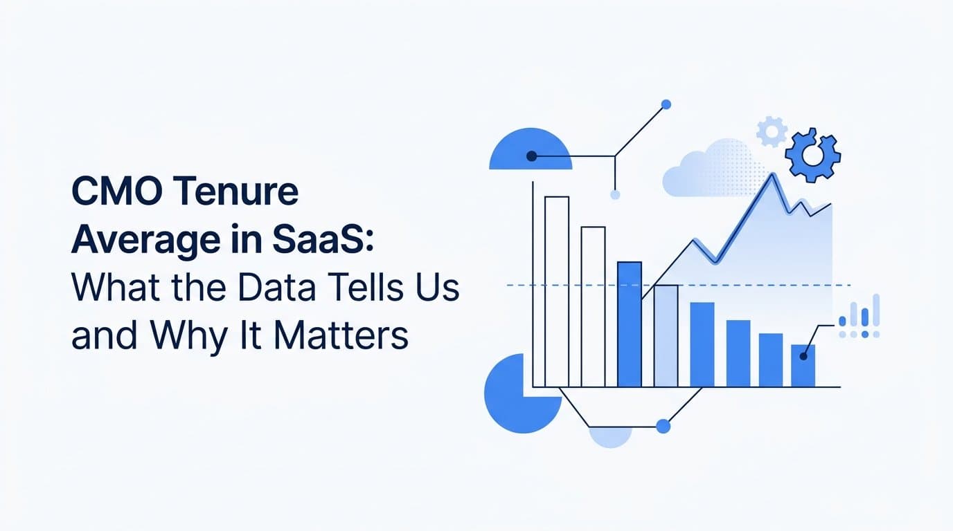 CMO Tenure Average in SaaS: What the Data Tells Us and Why It Matters