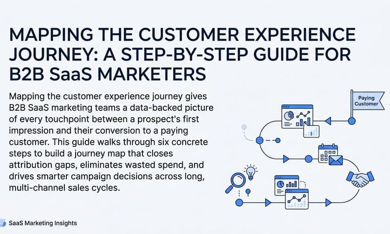 Mapping the Customer Experience Journey: A Step-by-Step Guide for B2B SaaS Marketers