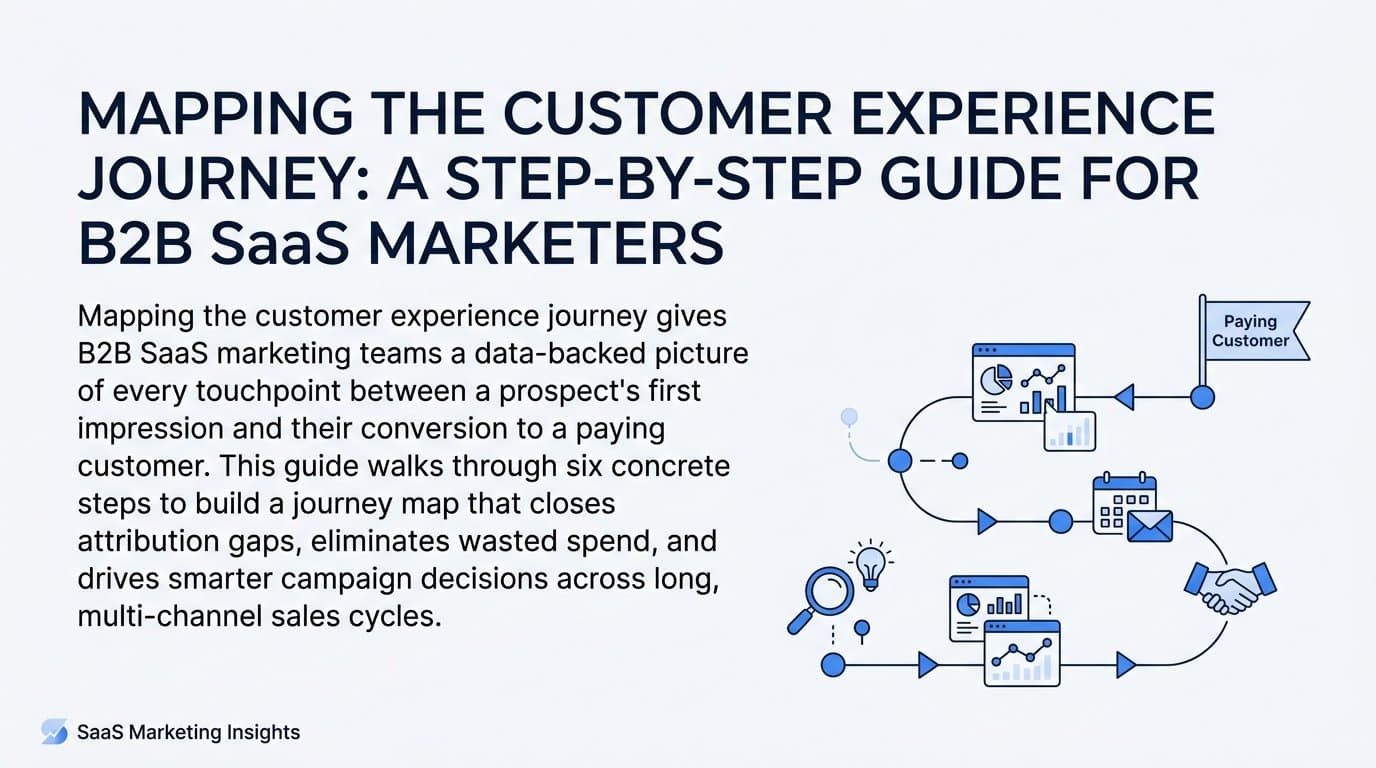 Mapping the Customer Experience Journey: A Step-by-Step Guide for B2B SaaS Marketers