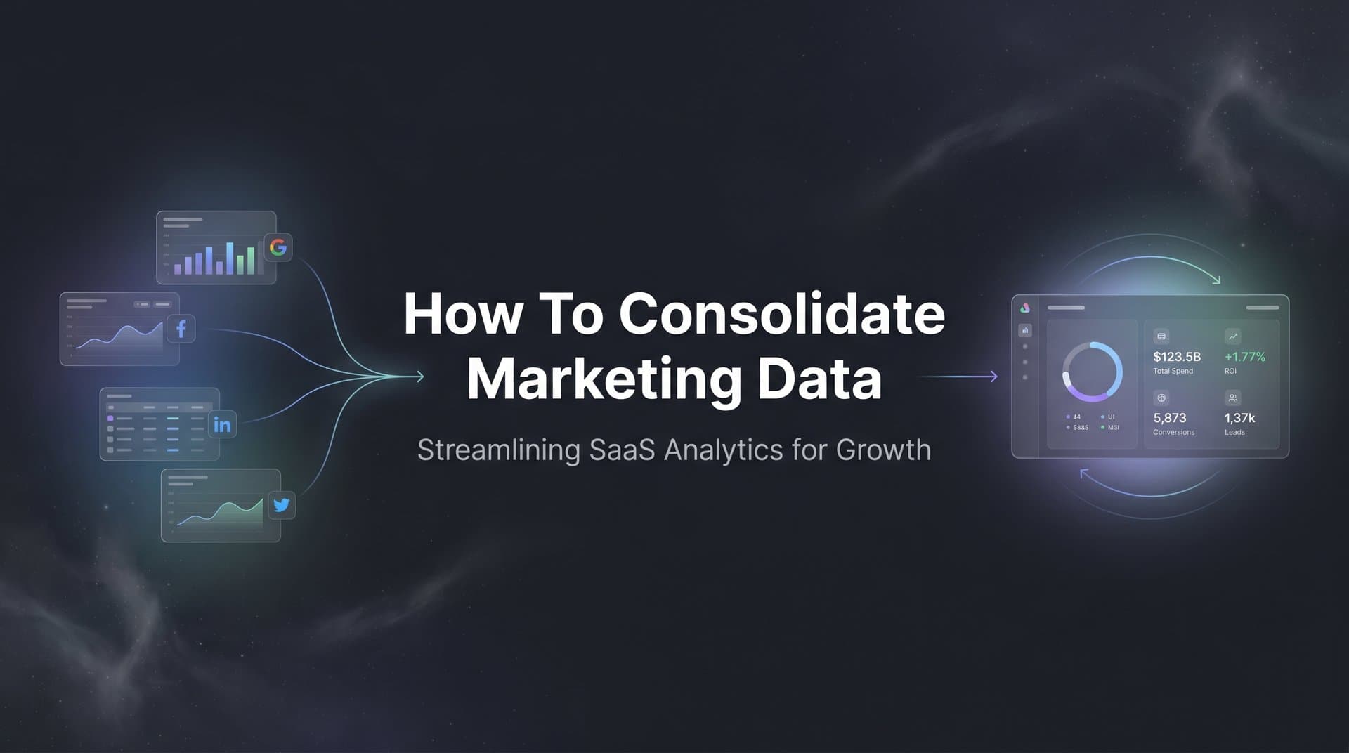 How to Consolidate Marketing Data: A Step-by-Step Guide for Better Attribution