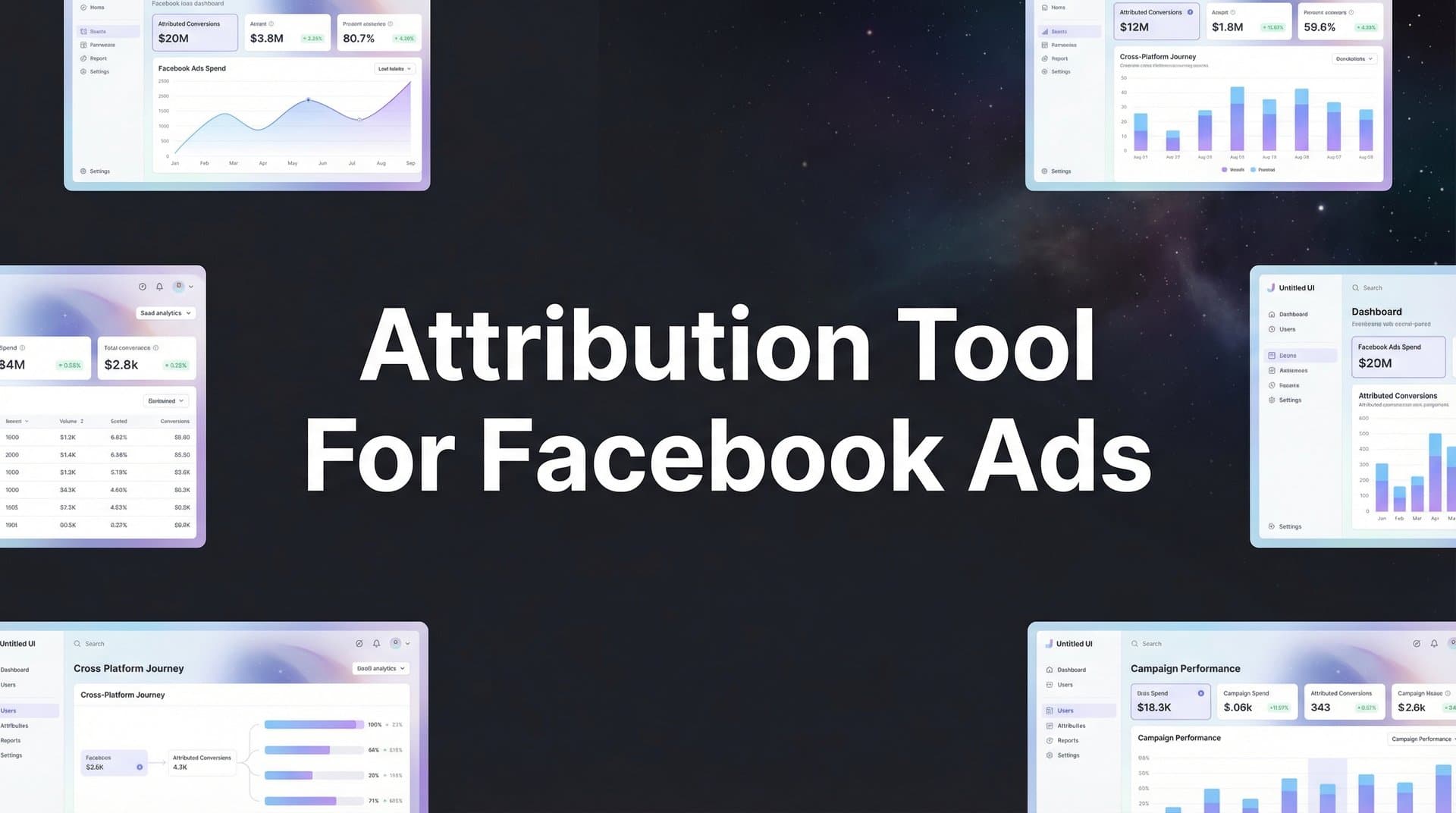 9 Best Attribution Tools for Facebook Ads in 2026