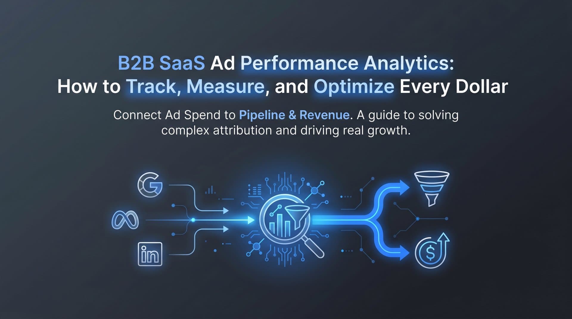 B2B SaaS Ad Performance Analytics: How to Track, Measure, and Optimize Every Dollar